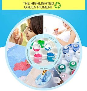 NOUVEAU MODÈLE 2021 Kit de <span class=keywords><strong>Peinture</strong></span> par Numéros DIY Personnalisé pour Adultes Décoration Murale <span class=keywords><strong>Peinture</strong></span> par Numéros - Product Image 5