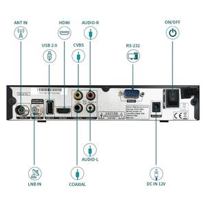 Décodeurs WiFi 4K Ultra HD puissants en stock, très demandés pour l'exportation vers l'Afrique - Product Image 4