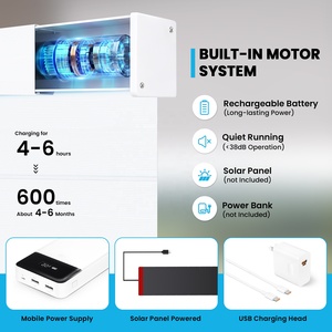 <span class=keywords><strong>Tende</strong></span> <span class=keywords><strong>a</strong></span> Rullo Oscuranti Elettriche Motorizzate con Telecomando per Casa Intelligente, per Finestre, Uffici, Hotel, Cucine e Soggiorni - Product Image 5