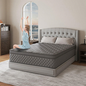 Bộ sưu tập nhà siêu mềm thoải mái bọt mùa xuân Nệm Topper giường đôi Vua Kích thước nệm - Product Image 5