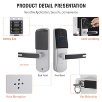 Cerradura inteligente antirrobo de alta seguridad para el hogar, dispositivo de bloqueo de puerta con tarjeta RF inteligente, sin llave, APP Ttlock, Wifi, código Digital