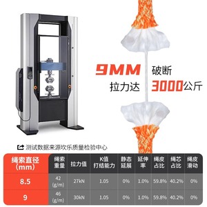 Corde de sécurité Kanle en polyéthylène 2700 kg, faible élongation, haute résistance, pour l'escalade et l'exploration des grottes - Product Image 5