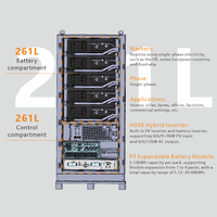 Stockage de batteries commerciales 261L 261kWh 125kW |   Système de Stockage d'Énergie (BESS) LiFePO4 Refroidi par Liquide Anti-Corrosion C5 pour l'Australie Côtière, Haute Température 55°C