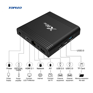 2019 nuevo Amlogic S905X3 X96 aire dual wifi 8Kx4K @ 24 max. Resolución de salida de tv inteligente Android 9,0 set top caja - Product Image 5
