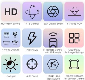 <span class=keywords><strong>Camera</strong></span> hội nghị tenveo PTZ <span class=keywords><strong>Zoom</strong></span> quang học 20x với đầu ra phát trực tuyến HDMI/SDI/USB/IP Poe cho Facebook Youtube VMIX OBS wirecast - Product Image 3