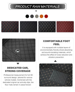 Alfombrillas de Coche de Cuero de Lujo Personalizadas de Doble Capa, Prensadas en Caliente, 9D 5D 7D, Impermeables, de 10 mm de Grosor, Juego Completo para Korando <span class=keywords><strong>Santa</strong></span> <span class=keywords><strong>Fe</strong></span> X5 Q5 - Product Image 3