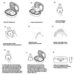 Appareil de thérapie contre la rhinite et les allergies, portable et facile à utiliser, fournitures de santé - Product Image 4