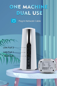 M55 CPE 5g ax3000 Wifi Router nsa sa CPE với khe cắm thẻ <span class=keywords><strong>Sim</strong></span> <span class=keywords><strong>Modem</strong></span> di động Wifi Router 5g - Product Image 6