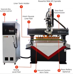 Ahşap kapılar için Supercnc 1325 endüstriyel <span class=keywords><strong>CNC</strong></span> Router makine çok süreci kabine oyma yapma Mach3 kontrol rekabetçi fiyat - Product Image 2