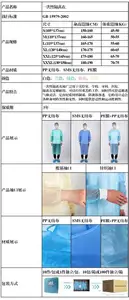 High-quality Pp Isolation Gown Hospital Gowns Disposable Isolation