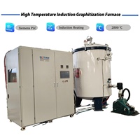 2800 ℃   Équipement de traitement thermique sous atmosphère sous vide à commande PLC pour la purification du graphite artificiel, four de graphitation