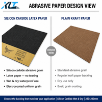 En stock – Feuilles de papier abrasif rectangulaires étanches 230*280mm en carbure de silicium, pour ponçage humide et sec, P60-P1200, pour réparation de carrosserie automobile