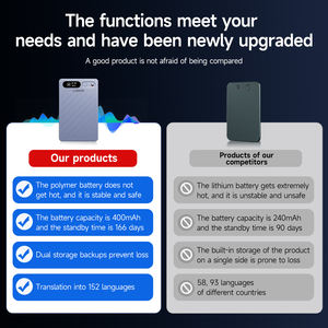 Grabadora <span class=keywords><strong>de</strong></span> Voz Portátil Inteligente con IA, Ligera, Transcripción <span class=keywords><strong>de</strong></span> Chat GPT, Traducción <span class=keywords><strong>de</strong></span> Idiomas Inteligente, Almacenamiento <span class=keywords><strong>de</strong></span> 32 GB/64 GB - Product Image 4