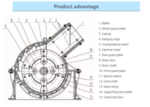מטחנת פטישים מיני במחיר נמוך, מכונת ריסוק אבנים, מטחנת פטישים ניידת לחימר ואדמה, קיבולת 10 טון/שעה לכרייה - Product Image 3