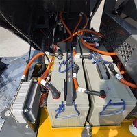 Caricatore Elettrico NIMBUS ad Alta Efficienza e Basse Emissioni, Cabina Opzionale Disponibile, Adatto per Cantieri Edili