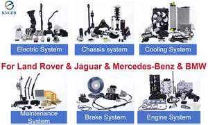 Cubierta de Tapón Delantero del Cigüeñal KYGER LR135858 LR091801 para <span class=keywords><strong>Land</strong></span> <span class=keywords><strong>Rover</strong></span> Nuevo Range <span class=keywords><strong>Rover</strong></span> Evoque Nuevo Defender 2019-2021 Discovery Sport - Product Image 3
