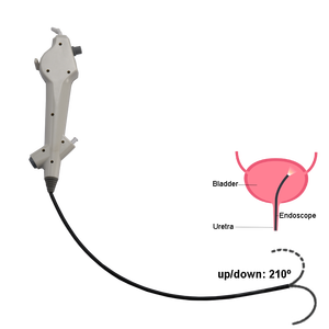 Cystoresektoskop-<span class=keywords><strong>Set</strong></span> Resektoskop-Schleifen elektrode Resektoskop Bipolare Prostata-Chirurgie Resektoskop-Scheiden-<span class=keywords><strong>Set</strong></span> - Product Image 5