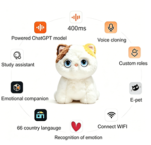 Lapin en peluche IA personnalisé OEM - Parle 66 langues pour l'apprentissage des enfants - Product Image 5