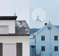 Antenne externe longue portée pour extérieur, routeur sans fil 20KM, MIMO LTE, téléphone mobile 5G 3G 4G, antennes Wifi