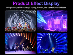 Projecteur LED mobile à zoom Wash Pixel RGBL 4 en 1 haute puissance, étanche IP66, 19 pièces, 50 W, pour concert, tournée, télévision, fête, DJ, discothèque - Product Image 6