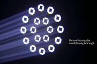 Projecteur de scène à tête mobile LED 180W à faisceau, effet anneau halo, 14 gobos, 11 couleurs, 18 prismes, DMX512, pour DJ, discothèque et événements – Vente directe usine