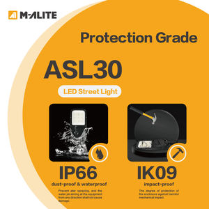 Luminaria de Calle con Diseño de Marco de Vidrio Resistente, Certificación IP67 IK09 Clase I, Luz Blanca Cálida de 3500K, Ángulo de Haz de 70° - Product Image 5