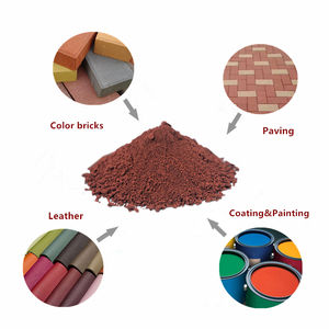 Oxyde de fer brun Pigment inorganique Fe2O3 prix pour les applications de cuir de peinture de revêtement - Product Image 3