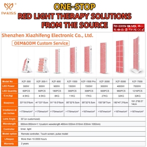 PAKISS Pannello Terapeutico a Luce Rossa NIR per Viso e Corpo, 1500W, Dispositivo a LED Infrarossi ad Alta Irradianza per Fisioterapia - Product Image 6
