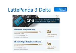 Carte de développement Chipboard <span class=keywords><strong>LattePanda</strong></span> 3 Delta Windows 10 avec processeur Intel Celeron N5105 et WiFi 6 - Product Image 3