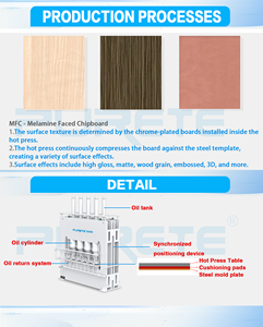 Prensado de ciclo corto, alta eficiencia, bajo nivel de ruido y bajo índice de defectos en tableros de partículas MDF, madera contrachapada y melamina. - Product Image 3