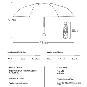 Paraguas de Bolsillo Mini con Protección Solar de Doble Uso, con Diseño de Cápsula y Pegamento de Color, Venta al por Mayor Directa de Fábrica, 50% de Descuento - Product Image 2