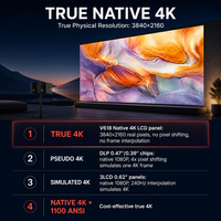 Projecteur LCD 4K natif 1100 ANSI Lumens Véritable 4K 3840x2160 Home Cinéma Correction automatique de la distorsion trapézoïdale Android 13 Haut-parleur 10W WiFi OEM