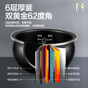 Mini olla arrocera inteligente Supor de 2L, olla interior de acero inoxidable, control por microordenador para 1-3 personas - Product Image 3