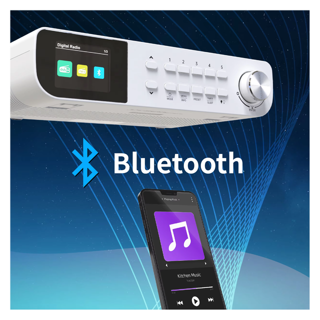 DAB+ Bluetooths FM Kitchen Radio Internet Radio VA Lenoxx R500 Am/fm Superportable Usb Sd Slot Home Radio Ce White Yoshino Yano