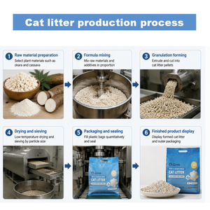 Arena para gatos de tofu y yuca mezclada de fábrica, no se pega al suelo, baja dispersión, absorbente, biodegradable, venta al por mayor a granel - Product Image 4