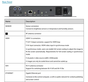 Novastar Taurus Series Multimedia Player TB60 LED Display Screen Controller