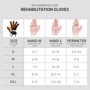 Cross-Border Wholesale Five Finger Flexion Hand Strength Fitness Device Finger Training Exercise Grip - Product Image 2