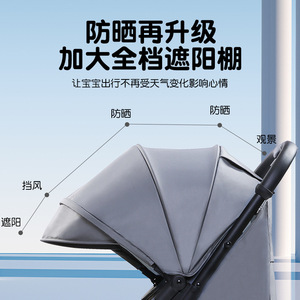 Cochecito para Bebé Hebao HP-718 de 4 Ruedas, Ligero, Reclinable, Plegable, con Amortiguación, para 0-3 Años, Azul Serenity, Gris Morandi - Product Image 3