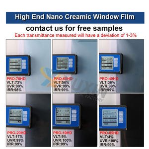 أفلام حماية خصوصية نانو سيراميك لحجب الشمس بنسبة 5% VLT، عازلة للحرارة وحماية للخصوصية، تظليل نوافذ السيارات - Product Image 5