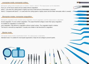 Hoogfrequente Veterinaire <span class=keywords><strong>Coagulator</strong></span> Elektrochirurgische Eenheid 100 Watt Met Herbruikbaar Elektrochirurgisch Potlood - Product Image 5
