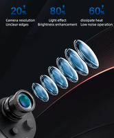 Projecteur Gobo LED d'intérieur IP67 - Lumière publicitaire de sécurité avec projection