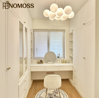 Dressing moderne avec design minimaliste et service de fabrication basé sur des plans pour les acheteurs mondiaux de meubles