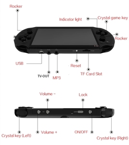 2022 Mới 3500 Trong 1 X12 8GB 5.1 ''<span class=keywords><strong>32</strong></span> <span class=keywords><strong>Bit</strong></span> Trò Chơi Máy Nghe Nhạc Di Động Cầm Tay <span class=keywords><strong>Video</strong></span> Trò Chơi Giao Diện Điều Khiển - Product Image 6