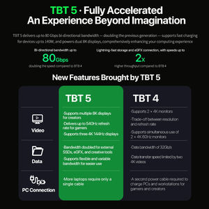 Внешняя док-станция Gpu Thunderbolt 5 USB3.2 * 1 Lan * 1 <span class=keywords><strong>M</strong></span>.2 PCIEX16 интерфейс док-станция для ноутбука с разъемом PCIe 3,0 X1 <span class=keywords><strong>M</strong></span>.2 - Product Image 5
