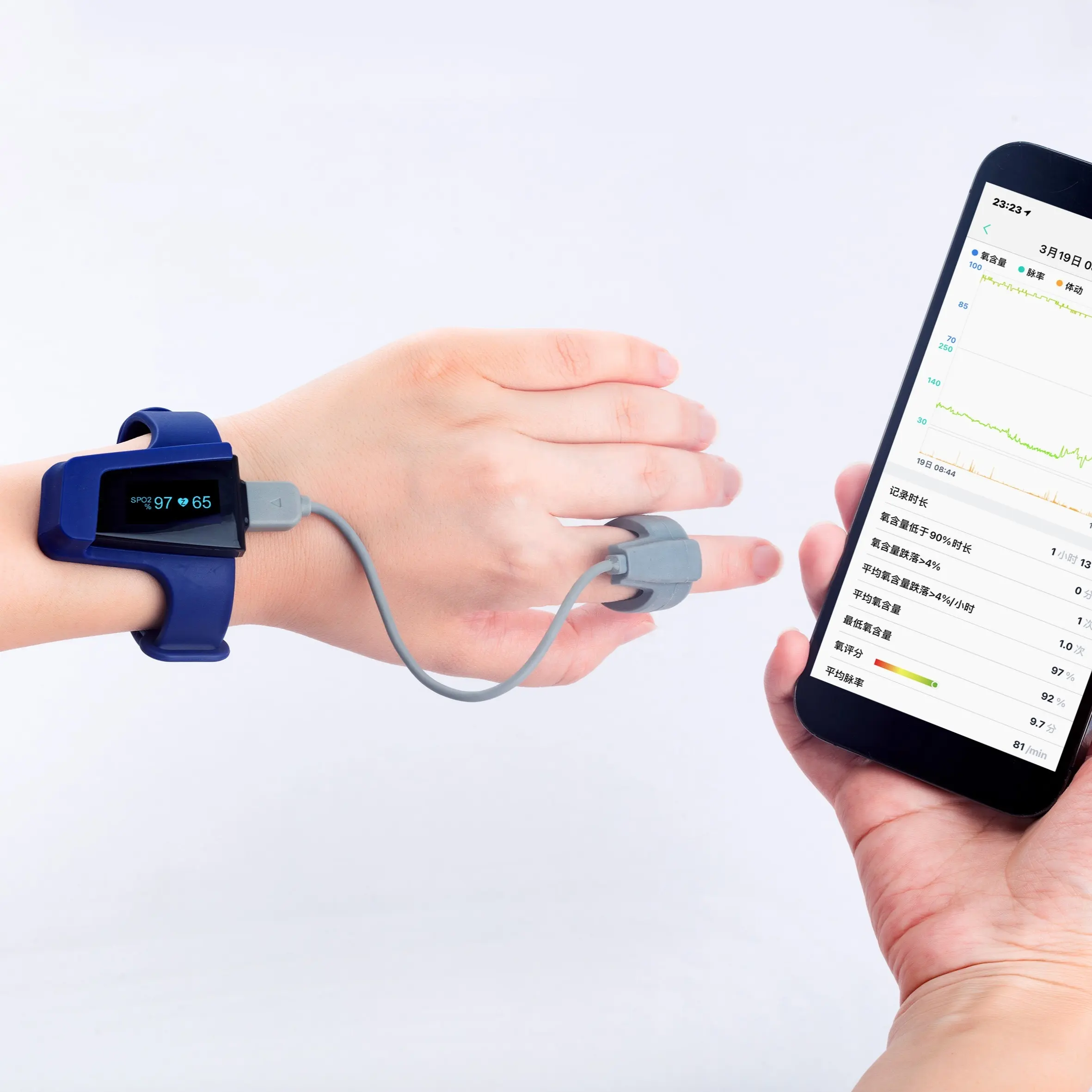 Lepu Health Portable Wireless Most Accurate Wrist Pulse Heart Rate Monitor Pulse Monitor Built-In Smart Vibrator