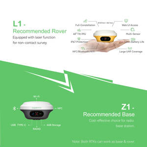 SingularXYZ <span class=keywords><strong>L1</strong></span> Laser <span class=keywords><strong>GNSS</strong></span>, Diseño Compacto de 650g, Fácil de Transportar, Equipo GPS para Topografía, Base <span class=keywords><strong>GNSS</strong></span> RTK Rover para Proyectos al Aire Libre - Product Image 2