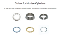 Vente en gros de pièces de cylindre à mortaise à anneau en aluminium pour serrure et pièces de porte-clés pour cylindres de serrure