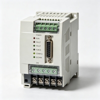 Nouveau Contrôleur PLC d'Automatisation Original Sport 20BD027A0AYNAND0 Enduit 1756-SYNCH 20BD027A0AYNAND0