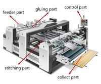 Machine à coller 2 pièces, Machine d'épissure de carton, alimentation automatique, collage de dossiers à grande vitesse