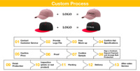Gorra de Béisbol Personalizada de 6 Paneles con Bordado de Calidad de Marca OEM, Personaliza el Logotipo, Gorra Deportiva para Hombre